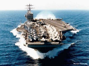 Nuclear Powered Aircraft Carrier 